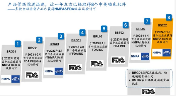 1722926810841244.png 微信图片_20240806144631.png
